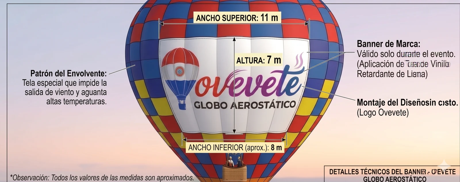 Medidas de Banner Publicitario Ovevete
